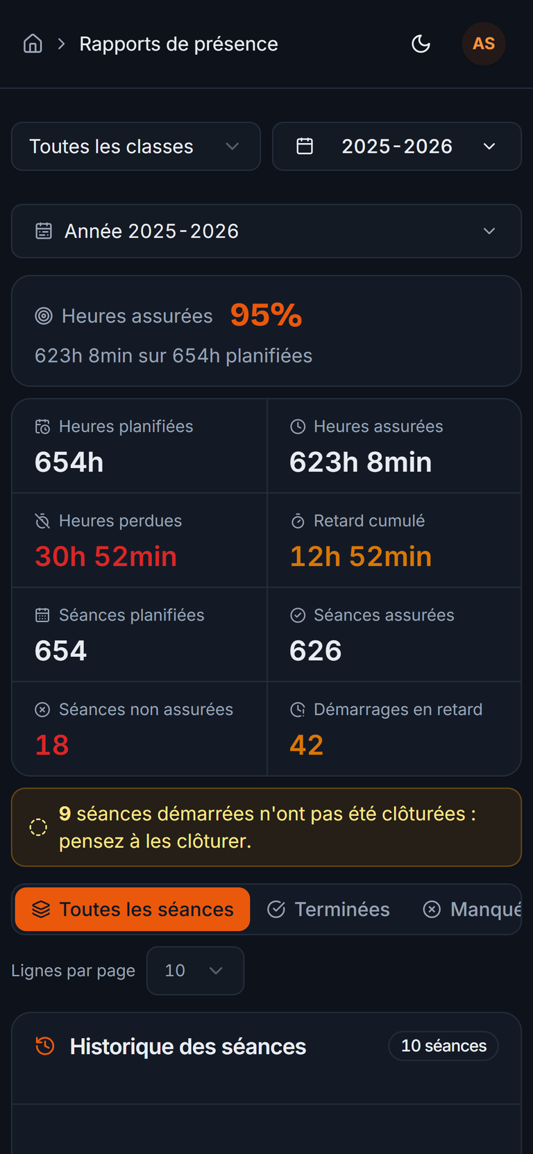 Rapports de présence de l'enseignant sur son téléphone : 95 % d'heures assurées, heures perdues, retard cumulé
